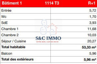  appartement carbon-blanc 33560