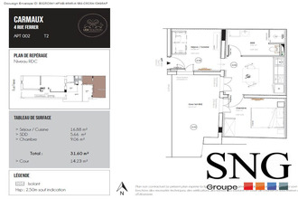  appartement carmaux 81400