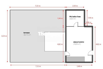  appartement cassis 13260