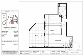  appartement castelnau-le-lez 34170