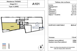  appartement castelnau-le-lez 34170
