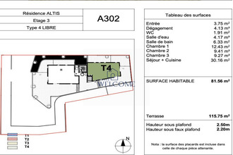  appartement castelnau-le-lez 34170