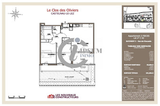  appartement castelnau-le-lez 34170