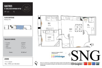  appartement castres 81100