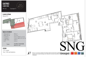  appartement castres 81100