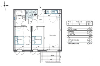  appartement cavaillon 84300