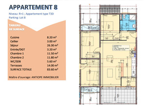  appartement cayenne 97300