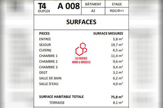  appartement cergy 95000