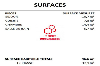  appartement cergy 95800