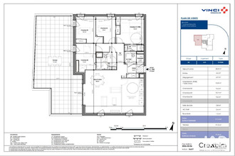  appartement chamalieres 63400