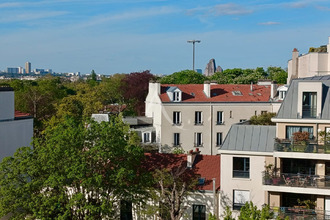  appartement charenton-le-pont 94220