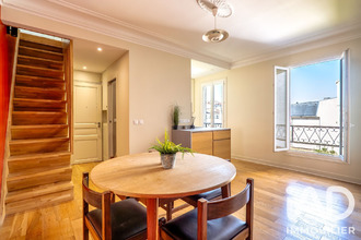  appartement charenton-le-pont 94220