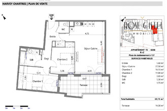  appartement chartres 28000