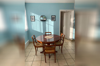  appartement chateauroux 36000