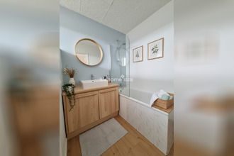  appartement chateauroux 36000