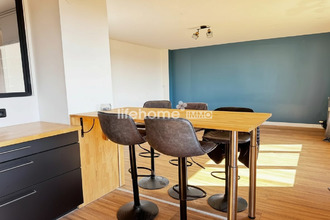  appartement chateauroux 36000