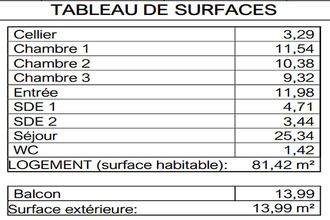  appartement chatelaillon-plage 17340