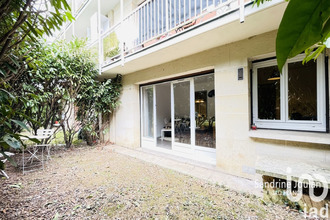  appartement chatenay-malabry 92290