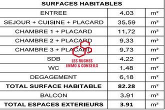  appartement chatenay-malabry 92290