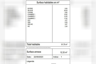  appartement chatenay-malabry 92290