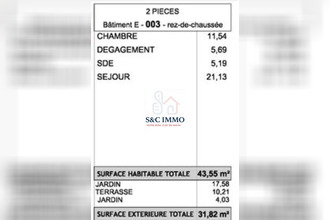  appartement chatenay-malabry 92290