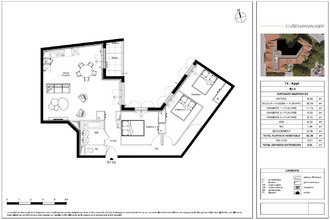  appartement chatenay-malabry 92290