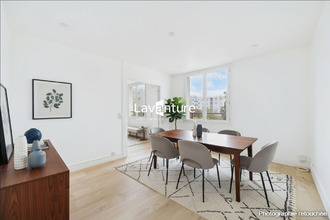  appartement chatenay-malabry 92290