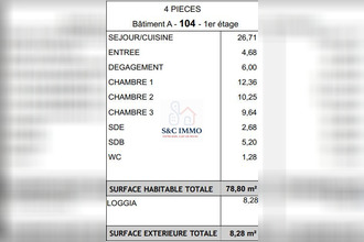  appartement chatenay-malabry 92290