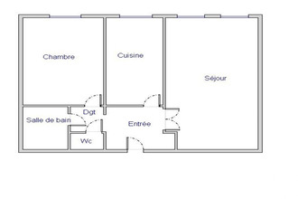  appartement chatenay-malabry 92290