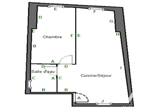  appartement clermt-ferrand 63000