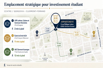  appartement clermt-ferrand 63000