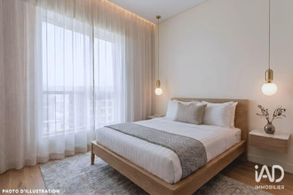  appartement clermt-ferrand 63100