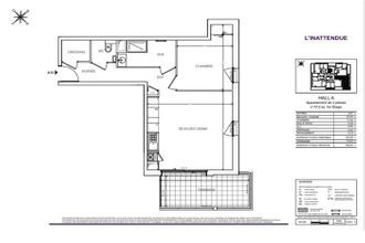  appartement collonges-sous-saleve 74160