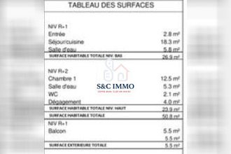  appartement colombes 92700