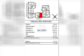  appartement colombes 92700