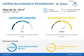  appartement coueron 44220