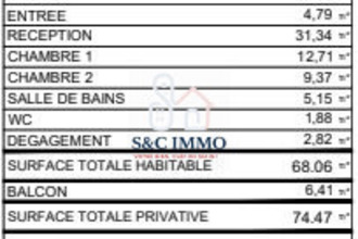 appartement coulommiers 77120