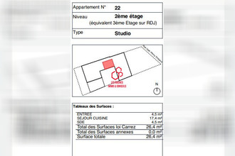  appartement courbevoie 92400