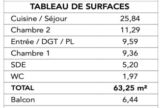  appartement crozon 29160