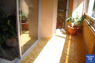  appartement draguignan 83300