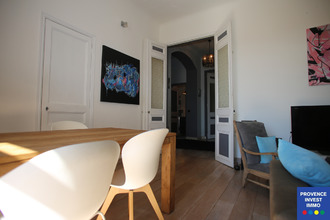  appartement draguignan 83300