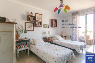  appartement draguignan 83300