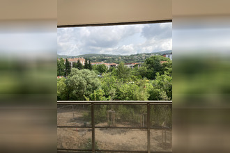  appartement draguignan 83300