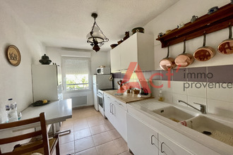  appartement draguignan 83300