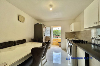  appartement draguignan 83300