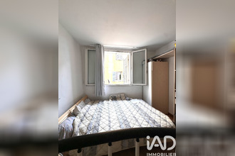  appartement draguignan 83300