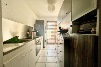  appartement draguignan 83300