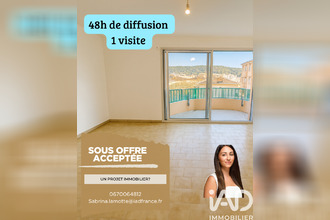  appartement draguignan 83300