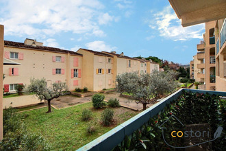  appartement draguignan 83300