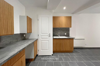  appartement draguignan 83300